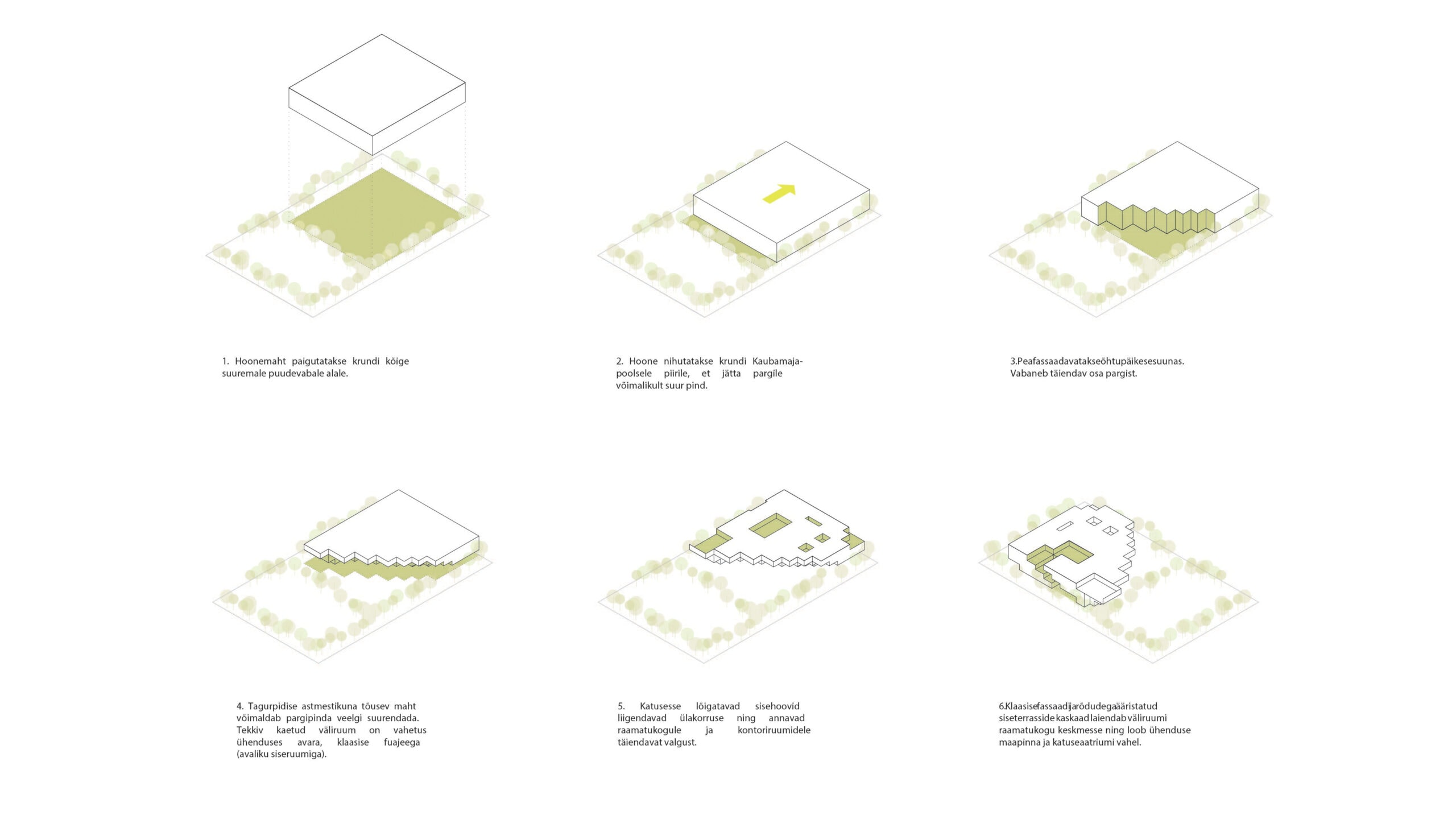 Project image.