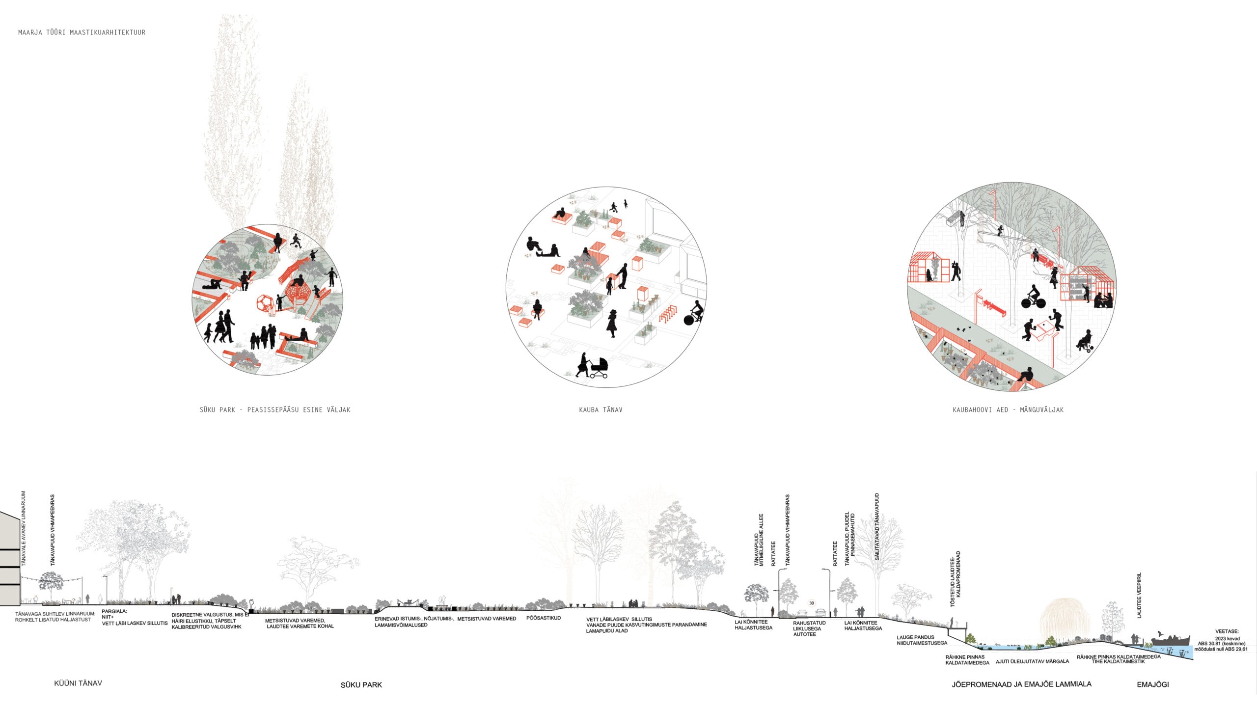 Project image.